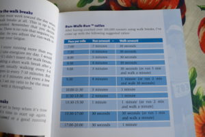 fisioterapia running albano laziale